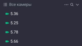 Все камеры.png