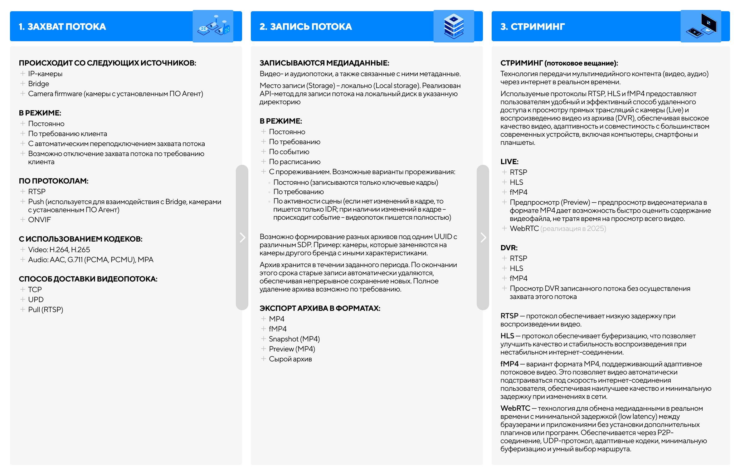 2025_Функциональность Mediaservers.png