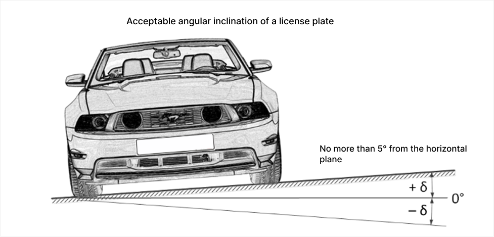 5 horizontal plane (2).png