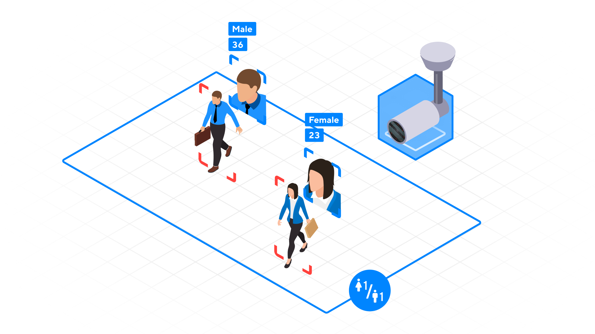 Подсчет людей в области (2) (1).png