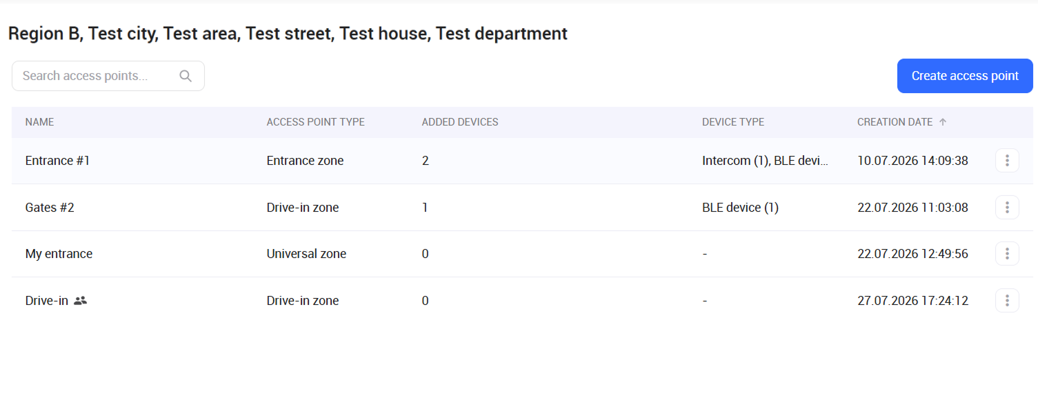Group 4 (29).png