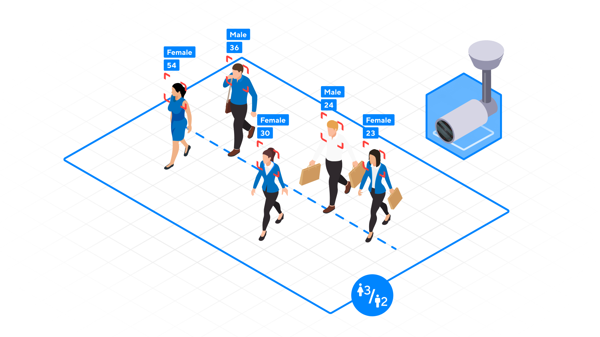 Подсчет посетителей (1) (1).png